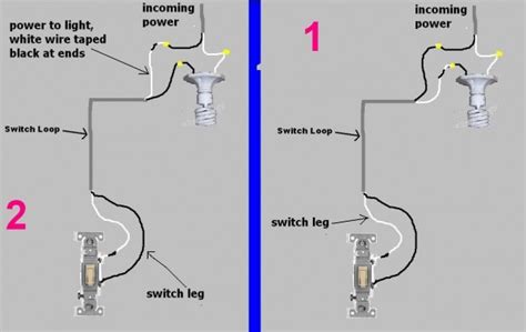 electrical box leg|switch legs explained.